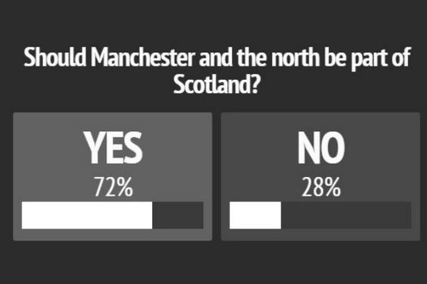 Manchester vote coount